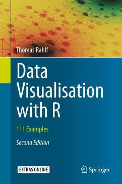 Data Visualisation with R - Rahlf, Thomas