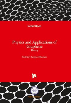 Physics and Applications of Graphene