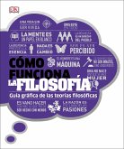 Cómo Funciona La Filosofía (How Philosophy Works)