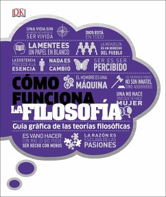 Cómo Funciona La Filosofía (How Philosophy Works) - Dk