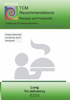 TCM - Lung - Yin deficiency - Miligui, Josef