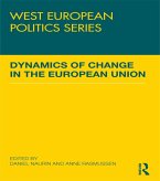 Dynamics of Change in the European Union (eBook, ePUB)
