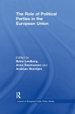 The Role of Political Parties in the European Union (eBook, PDF)