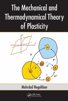 Cover The Mechanical and Thermodynamical Theory of Plasticity (eBook, PDF)