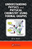 Understanding Physics and Physical Chemistry Using Formal Graphs (eBook, PDF)