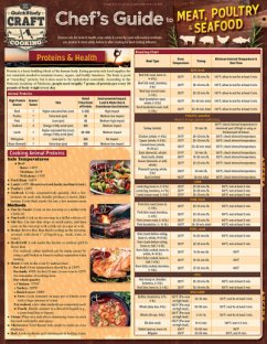Cover Chef's Guide to Meat, Poultry & Seafood