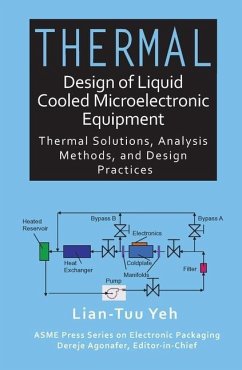 Thermal Design of Liquid Cooled Microelectronic Equipment - Yeh Lian-Tuu