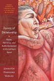 Forms of Dictatorship Forms of Dictatorship