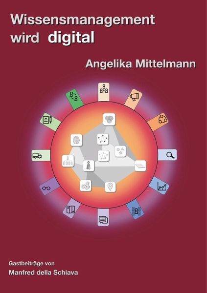 Wissensmanagement wird digital (eBook, ePUB)