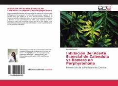 Inhibición del Aceite Esencial de Calendula vs Romero en Porphyromona