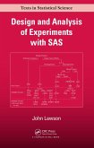 Design and Analysis of Experiments with SAS (eBook, PDF)