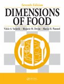 Dimensions of Food (eBook, PDF)