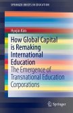How Global Capital is Remaking International Education