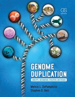 Cover Genome Duplication (eBook, ePUB)