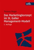 Das Marketingkonzept im St. Galler Management-Modell (eBook, ePUB)