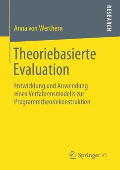 Theoriebasierte Evaluation - Werthern, Anna von