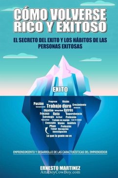 Cómo Volverse Rico y Exitoso: El Secreto del Éxito y Los Hábitos de Las Personas Exitosas.: Emprendimiento y Desarrollo de Las Características del E - Martinez, Ernesto