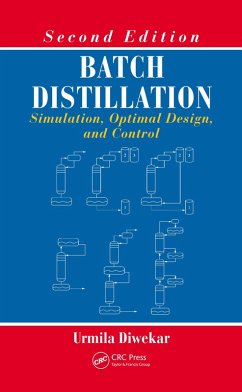 Cover Batch Distillation (eBook, ePUB)
