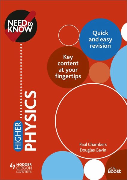 Need to Know: Higher Physics Need to Know: Higher Physics