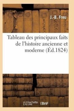 Tableau Des Principaux Faits de l'Histoire Ancienne Et Moderne - Freu-J-B