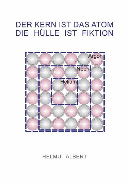 Der Kern ist das Atom, die Hülle ist Fiktion (eBook, ePUB)