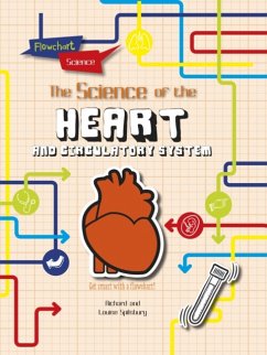 Cover The Heart