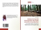 Analyse du taux de reconstitution des forêts naturelles de production