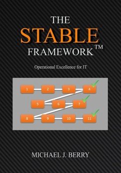 The Stable Framework(TM) - Berry, Michael J