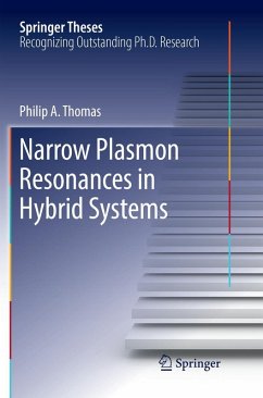 Narrow Plasmon Resonances in Hybrid Systems - Thomas, Philip A.