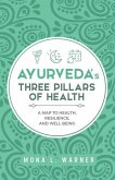 Ayurveda's Three Pillars of Health: A Map to Health, Resilience, and Well-Being