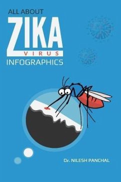 All About ZIKA Virus - Infographics - Panchal, Nilesh L.