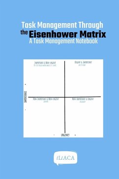 Task Management Through the Eisenhower Matrix - Iliaca