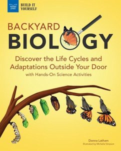 Backyard Biology - Latham