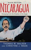 Nicaragua Nicaragua