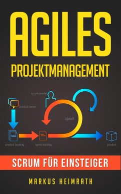 Agiles Projektmanagement: Scrum für Einsteiger (eBook, ePUB) - Heimrath, Markus