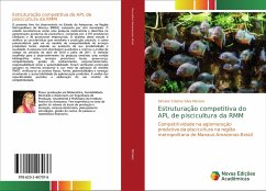 Estruturação competitiva do APL de piscicultura da RMM