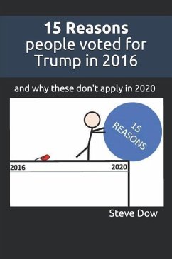 15 Reasons people voted for Trump in 2016: and why these don't apply in 2020 - Dow, Steve