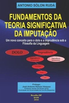 Fundamentos da Teoria Significativa da Imputação: Um novo conceito para o dolo e a imprudência sob a filosofia da linguagem - Ruda, Antonio Solon