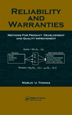Cover Reliability and Warranties (eBook, ePUB)