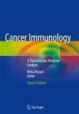 Cancer Immunology