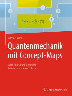 Quantenmechanik mit Concept-Maps (eBook, PDF) - Wick, Michael