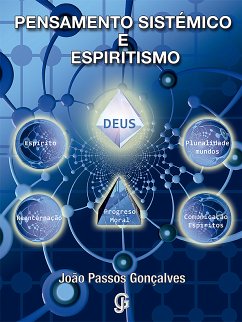 Pensamento sistémico e espiritismo (eBook, ePUB) - Gonçalves, João Passos