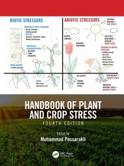 Cover Handbook of Plant and Crop Stress, Fourth Edition (eBook, PDF)