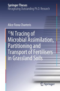 15N Tracing of Microbial Assimilation, Partitioning and Transport of Fertilisers in Grassland Soils - Charteris, Alice Fiona