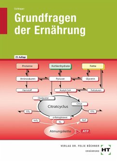 Grundfragen der Ernährung - Schlieper, Cornelia A.