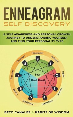 Enneagram Self Discovery - Canales, Beto; Of Wisdom, Habits