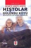 Histolar Gülensu Köyü ve Alevilik ile Ilgili Yorumlar Ocage Histe Histo