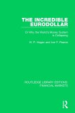 The Incredible Eurodollar