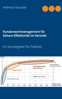 Kundenwertmanagement für höhere Effektivität im Vertrieb - Hausner, Helmut