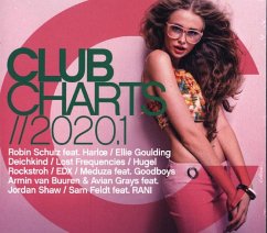 Cover Club Charts 2020.1